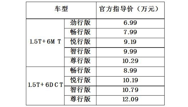 a QQ截圖20190906122234.jpg