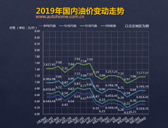 QQ截圖20191009161833.png