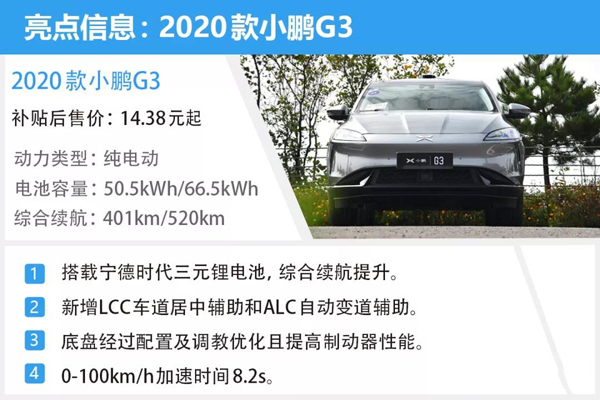 小鵬G3.jpg