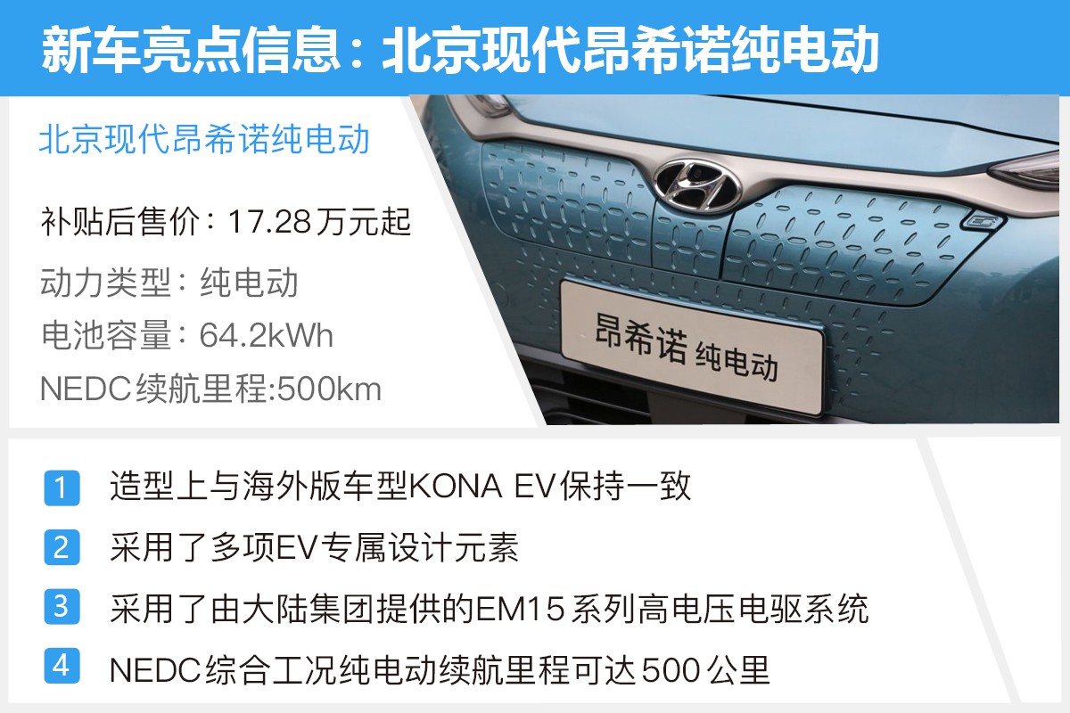 首推EV TOP悅享版 北京現代昂希諾純電動購車手冊