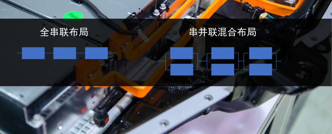 威馬汽車電池包安全大揭秘，從開發設計到生產檢測環環相扣