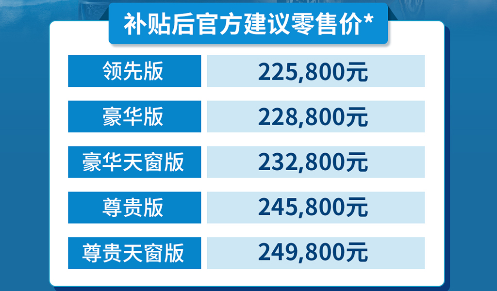 補(bǔ)貼后售價(jià)22.58萬(wàn)起 豐田C-HR EV正式上市