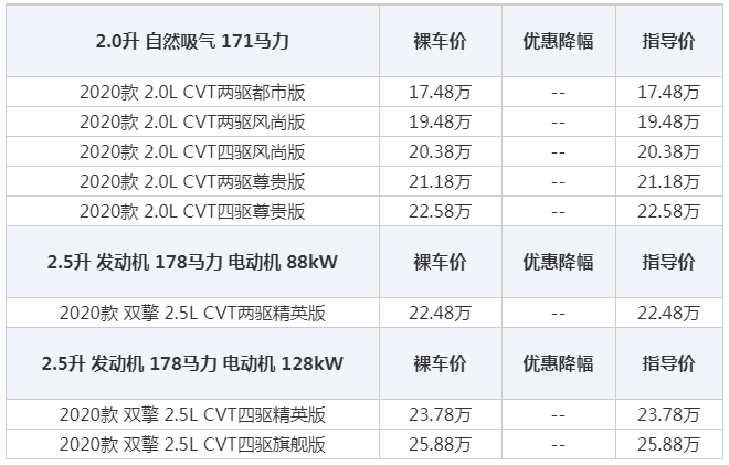 QQ截圖20200609104207.png