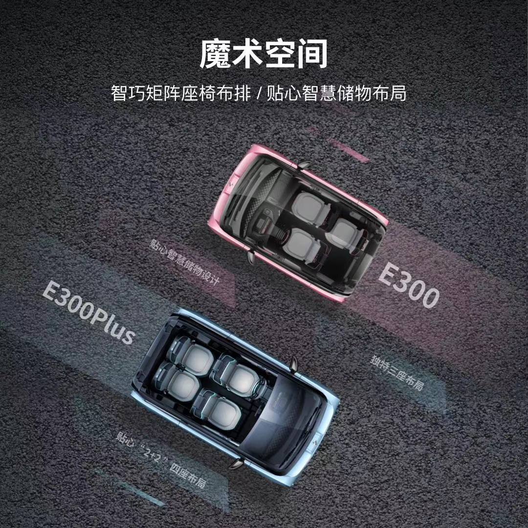 售價6.48萬元~8.48萬元 寶駿E300/E300Plus正式上市