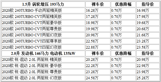 QQ截圖20200804154014.png