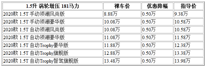QQ截圖20200819163238.png
