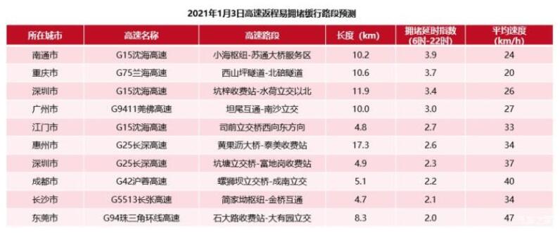 QQ截圖20201229112606.jpg