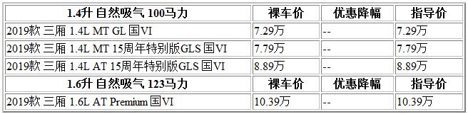 300 起亞.jpg