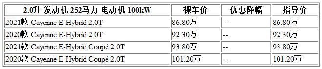 300 保時捷.jpg