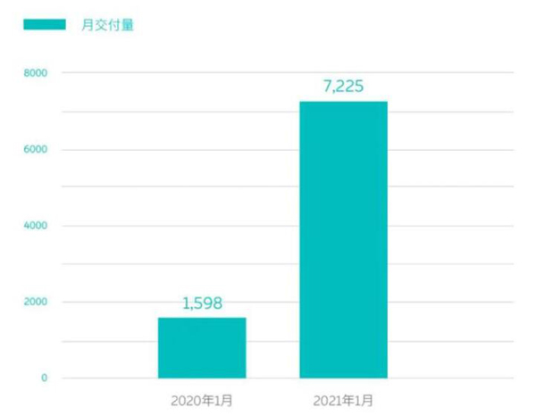 QQ截圖20210201180311.jpg