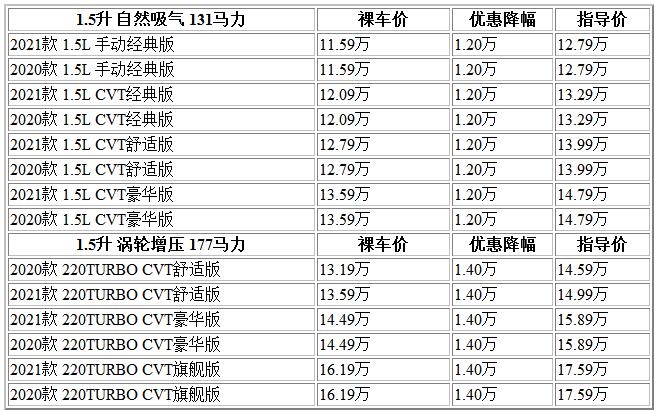 QQ截圖20210219162012.jpg