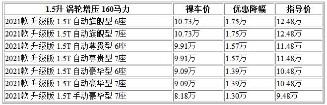 300 比亞迪.jpg