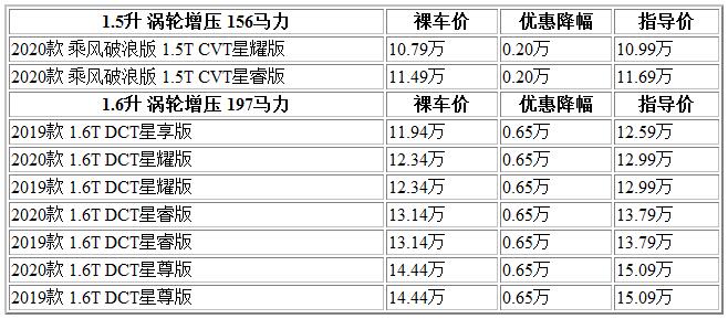 QQ截圖20210303110226.jpg