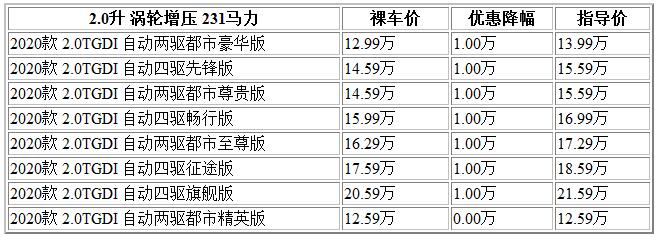 QQ截圖20210303112100.jpg