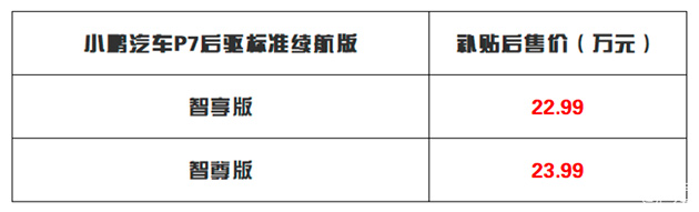 小鵬汽車P7補貼后售價表