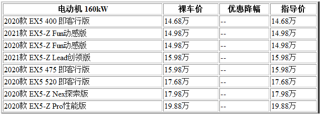 300 威馬.png