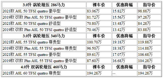 300 奧迪.png