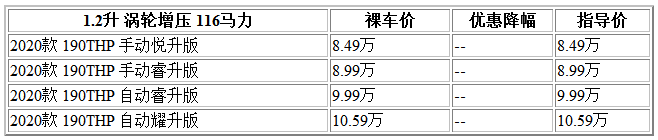 微信截圖_20210329160323.png