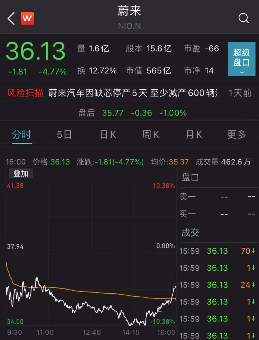 蔚來宣布臨時停產 全球汽車“芯荒”持續蔓延