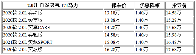 微信截圖_20210330100102.png
