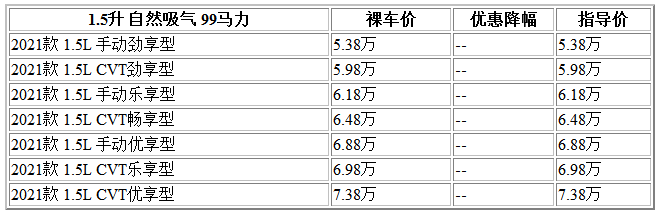 微信截圖_20210412184810.png