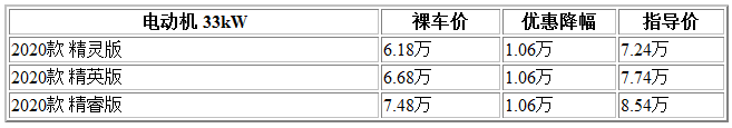 微信截圖_20210414104238.png