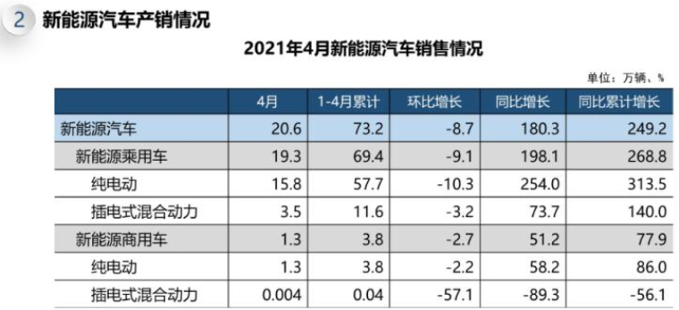 微信截圖_20210513145845.png