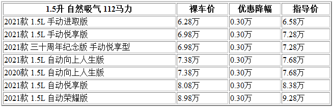 微信截圖_20210526110933.png