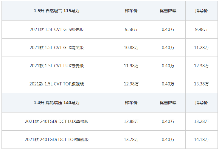 微信截圖_20210526113255.png