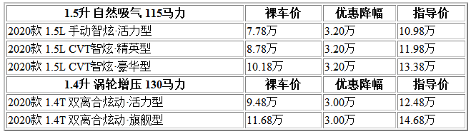微信截圖_20210617163421.png
