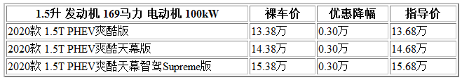 微信截圖_20210630111614.png