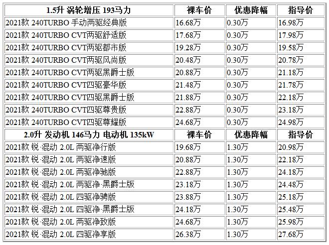 300 東本.jpg