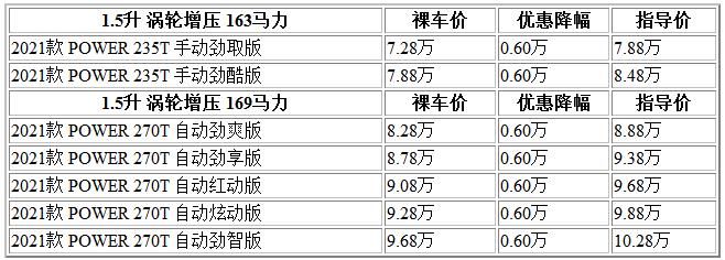 300 傳祺.jpg