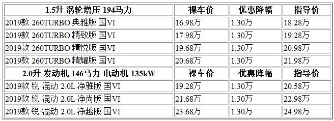 300 東本.jpg