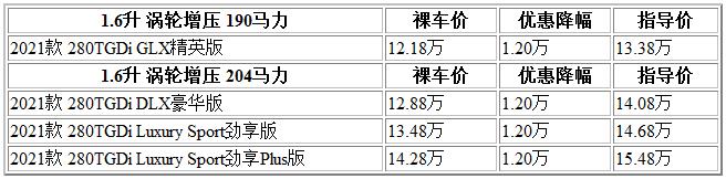 300 現(xiàn)代.jpg