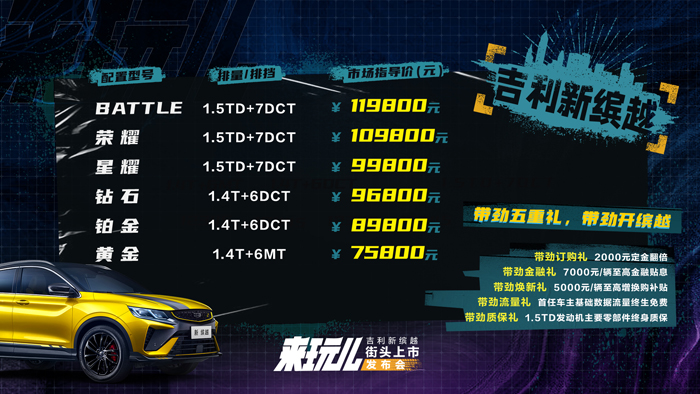 新繽越價格＋政策.jpg
