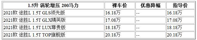 300 途勝.jpg