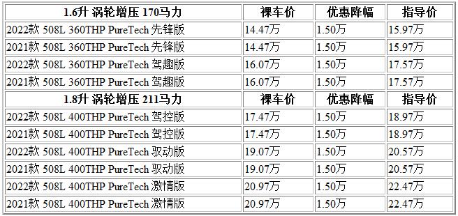 標致.jpg
