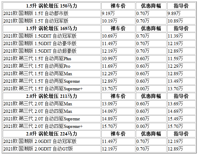 微信截圖_20211008120127.png