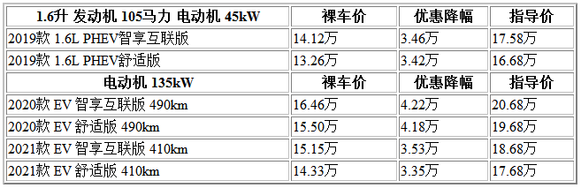 微信截圖_20211008164928.png