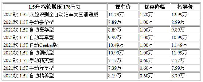 微信截圖_20211009103808.png