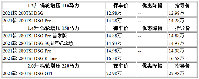 300 高爾夫.png