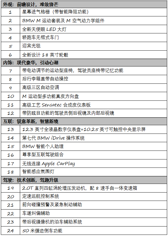 微信截圖_20211111144453.png