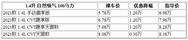 微信截圖_20211223105205.png