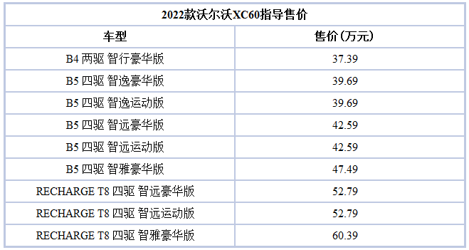 300 沃爾沃.png