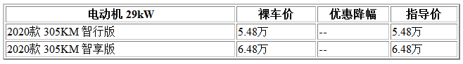 300 寶駿200.png