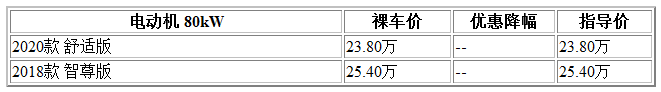 300 軒逸.png