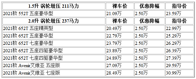 300 別克.png