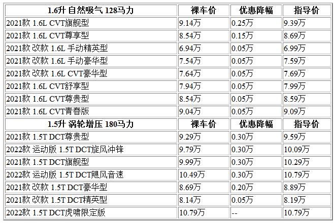 300 歐尚X5.jpg