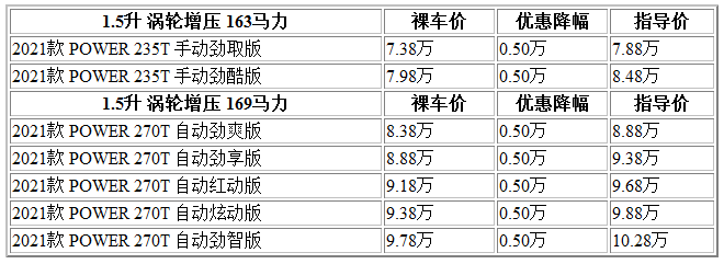 微信截圖_20220120150130.png